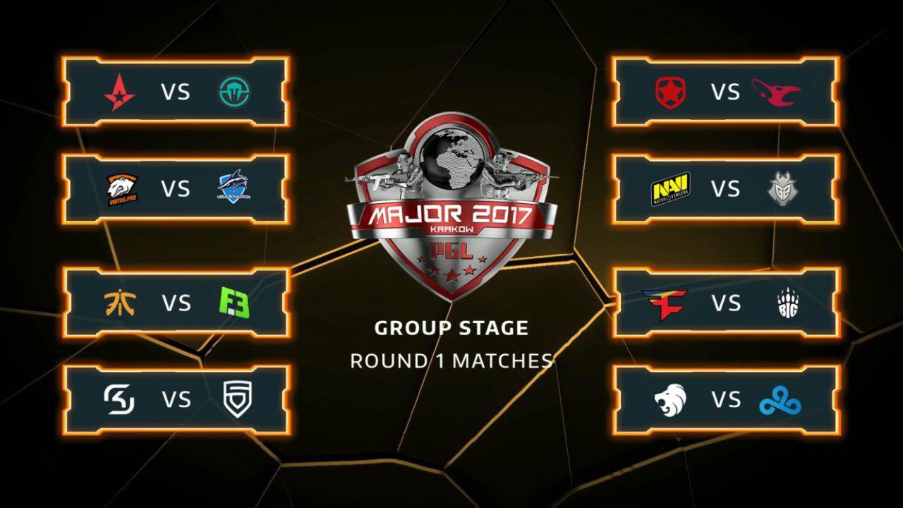 pgl major kraków pgl major kraków